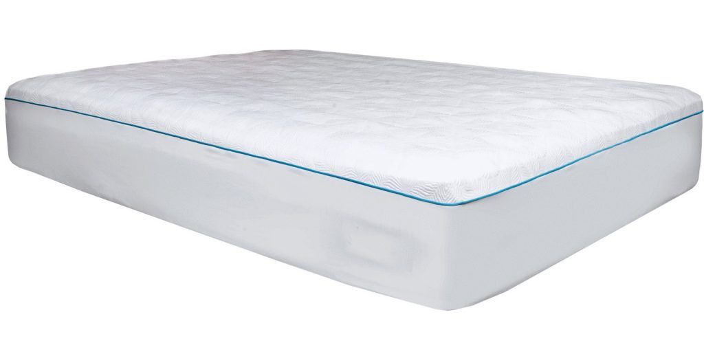 ice cool mattress protector